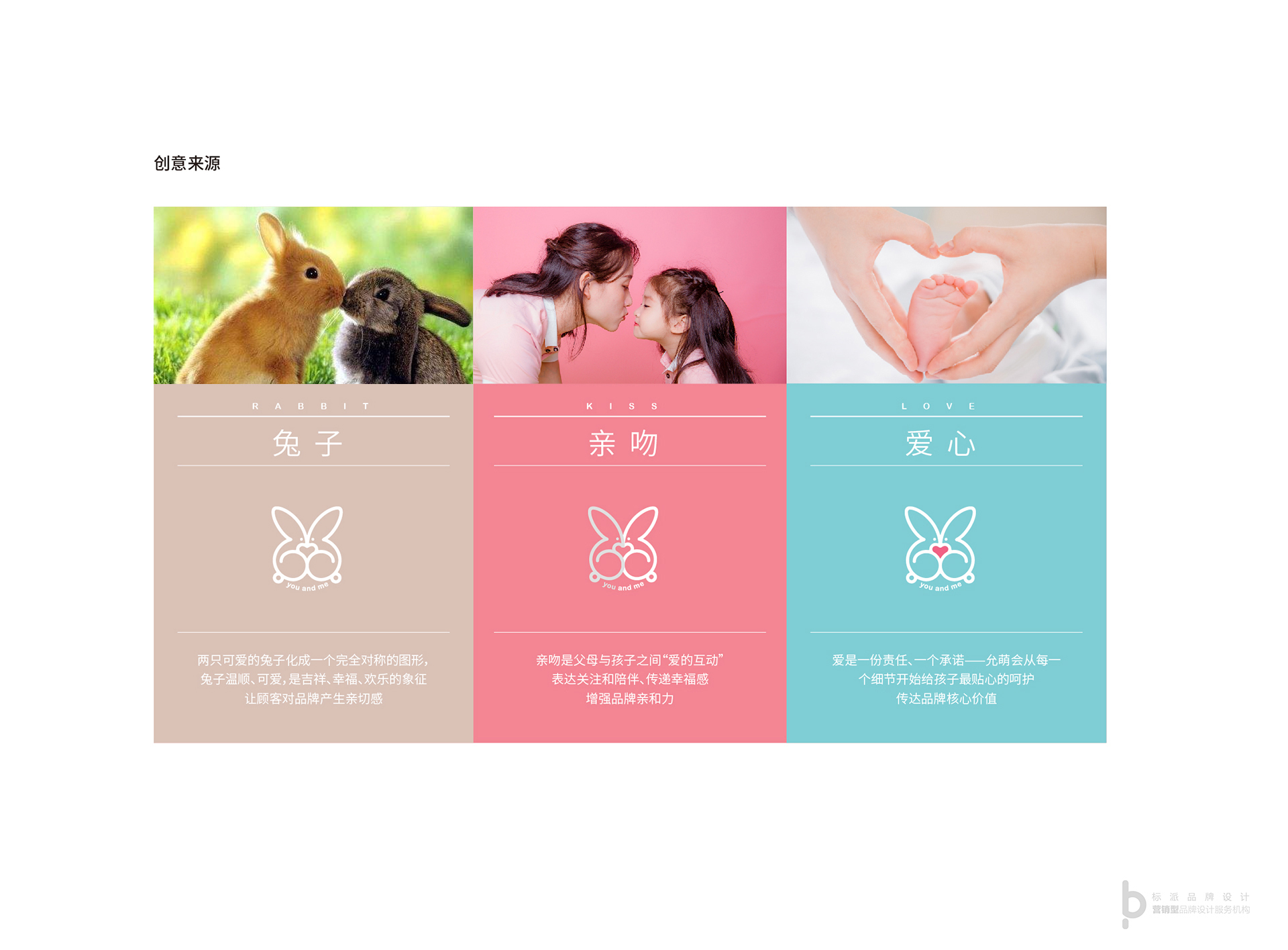 初創(chuàng)品牌如何在節(jié)省資金的情況下，還能保證品牌打造的效果？