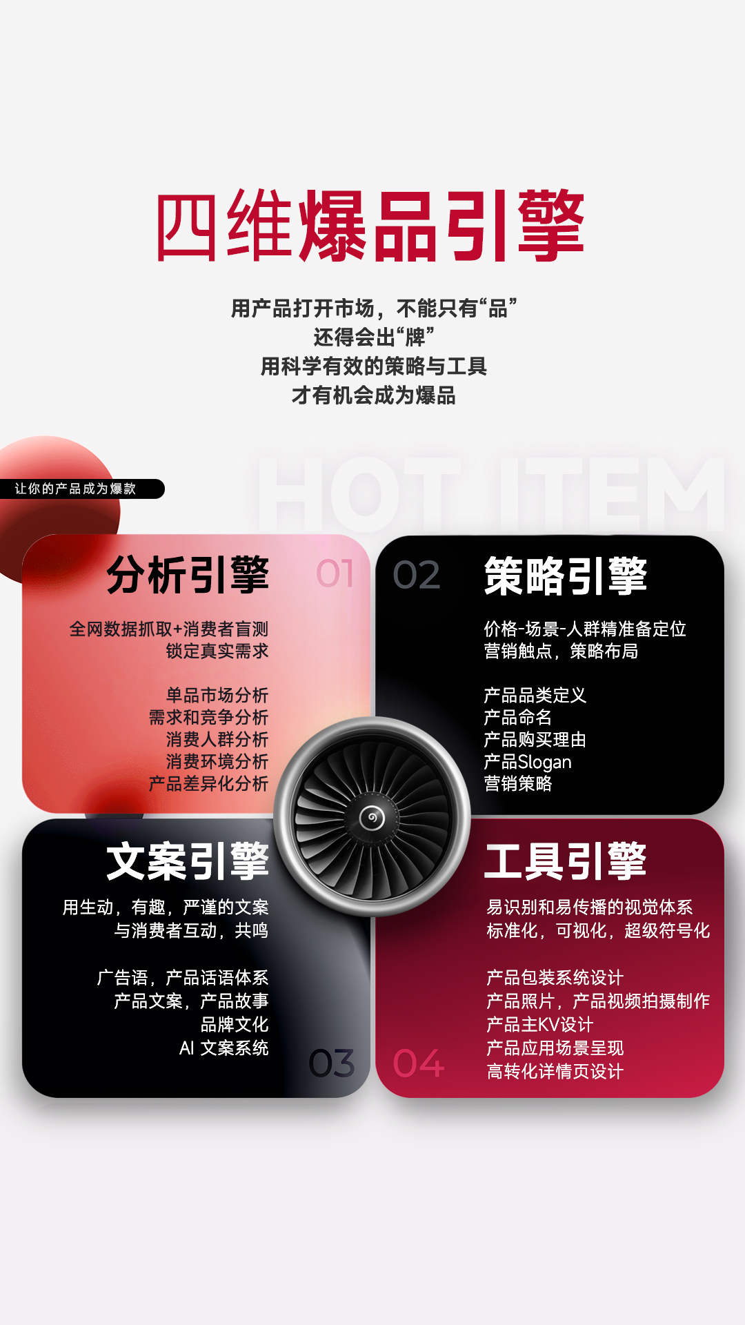 四維爆品引擎，爆品打造，爆款設(shè)計(jì)，企業(yè)產(chǎn)品宣傳